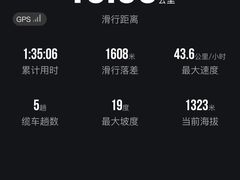-翠云山银河滑雪场