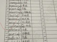 -英孚国际留学·雅思托福·DSE A-Level AP(福田中心)