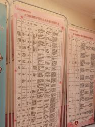 -北京俪婴妇产医院(朝阳大悦城店)