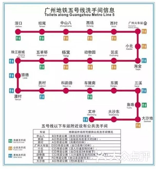 广州五号线地铁线路图图片