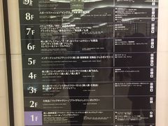-阪急百货店(梅田总店)