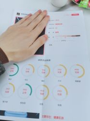 -痘院长·祛痘·科技美肤