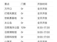 -巧克力渔家.小船海鲜家常菜(万平口店)