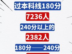 -盖画室·中高考艺考·三校生美术