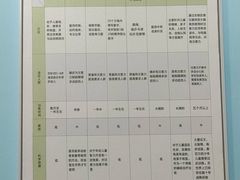 -竞思注意力·专注力·学习能力训练(广开中心)