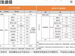 -童程童美·信息学竞赛·机器人编程·少儿编程(通州万达校区)