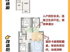 -住范儿家装·整体家装·装修设计