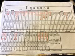 菜单-吉友粥底火锅(方斜路店)