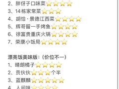 -笨罗卜浏阳菜馆(高桥永祥店)