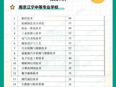 -新东方·考研·四六级·专转本(全民校区)