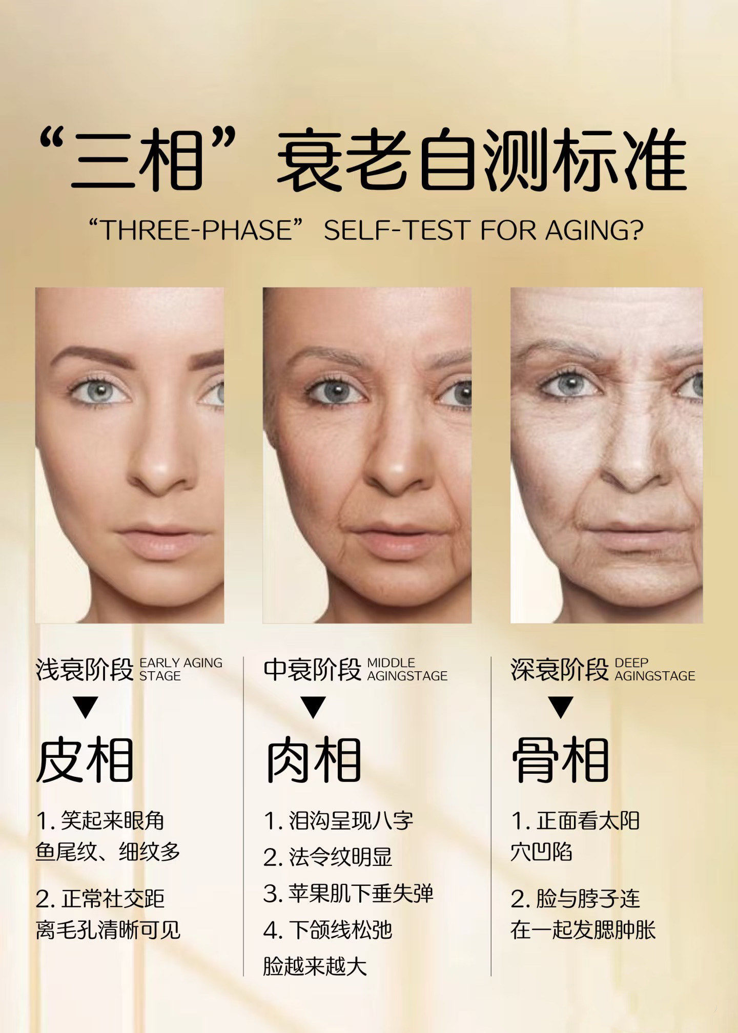 一起来抵抗断崖式衰老吧!越早知道越好!