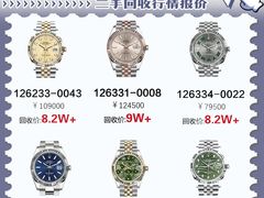 -奢收多·二手奢侈品回收中心(天河店)