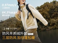 -中骏世界城(泉州店)