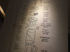 -星巴克(深圳星都豪庭店)