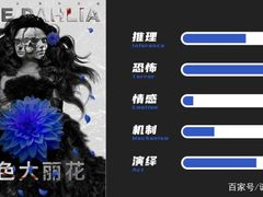 -猫尾侦探俱乐部·剧本杀·狼人杀