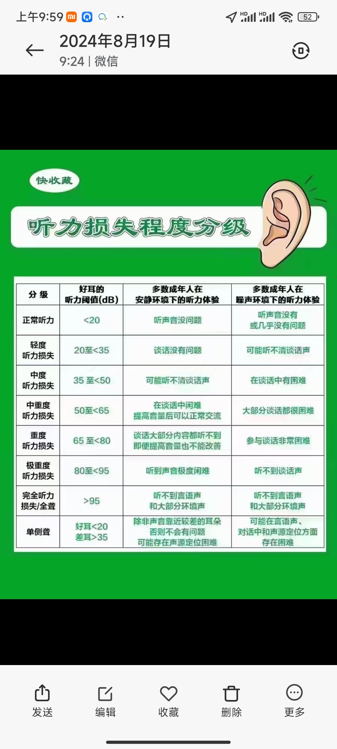 听蛙导读单图片