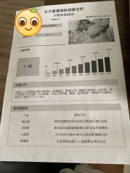 点击看大图 -东方爱堡国际母婴会所(廊坊首店广阳店)