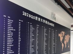 -新航道雅思托福·留学·考研培训(人民广场校区)