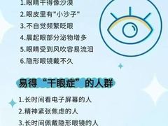 -宝视达眼镜(周口市广场店)