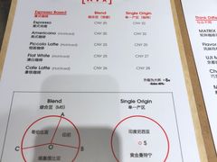 原味拿铁-代数学家algebraist(诚品店)