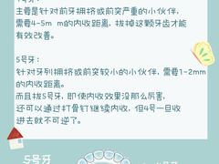 -泰康拜博口腔(凯迪大厦店)