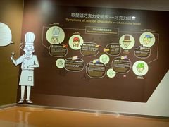 -歌斐颂巧克力小镇