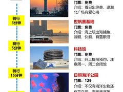 -巧克力渔家.小船海鲜家常菜(万平口店)