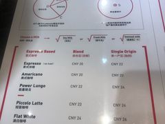 菜单-代数学家algebraist(诚品店)