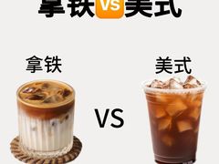 -王森咖啡西点烘焙培训(上海名厨中心店)