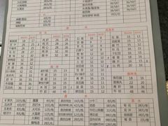 -重庆烧鸡公火锅(簋街店)
