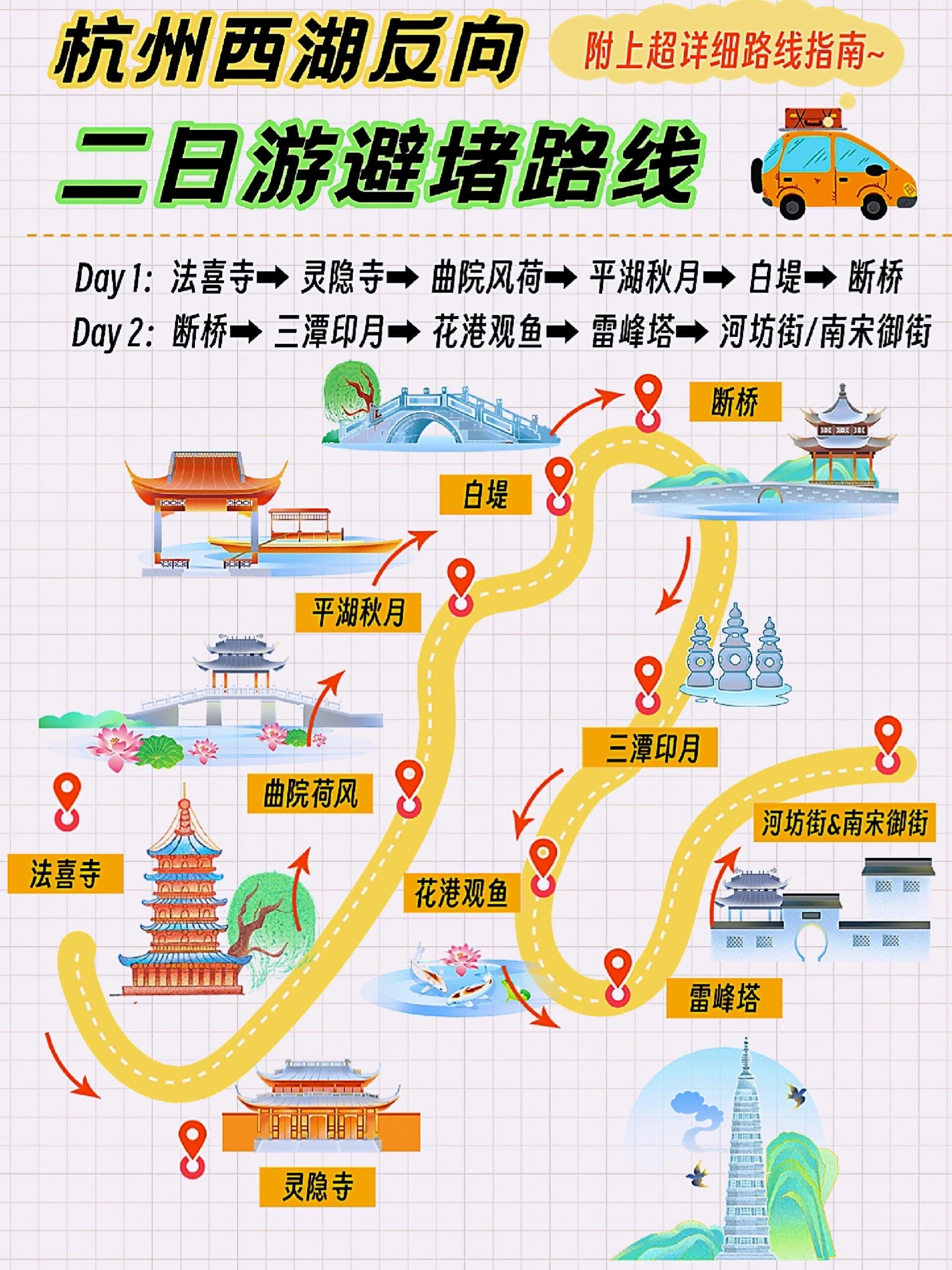杭州西湖攻略路线图(杭州西湖景区游览攻略)