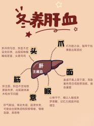 -素妍国际皮肤管理中心