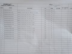 -童程童美少儿编程乐高机器人(世纪都会校区)