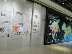 -广州市城市规划展览中心