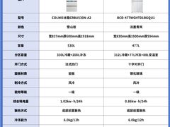 -闽龙广场