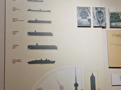 -上海交通大学董浩云航运博物馆