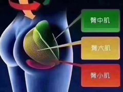 -汗水空间私教健身连锁(SM广场店)