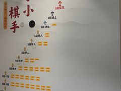 -秦汉胡同国学书院(梅川分馆)