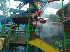 -青岛东方影都融创水世界