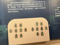 -中国钱币博物馆