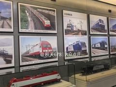 -中国铁道博物馆(正阳门馆)