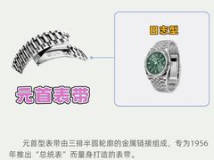 -海星奢选二手奢侈品手表包包鉴定回收寄卖(墨玉南路店)