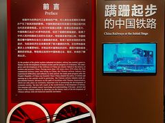 -中国铁道博物馆(正阳门馆)
