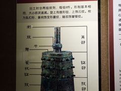 -洛阳周王城天子驾六博物馆