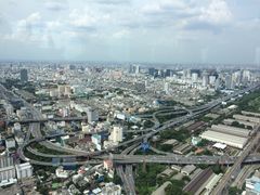 -彩虹云霄酒店76&78层国际自助餐