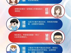 -宝视达眼镜(周口市广场店)