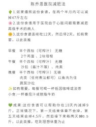 -Fundi张玉珊修身堂·indiba·BTL科技瘦身
