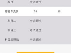 -东方时尚驾校摩托车考试场(东方时尚驾校西区店)