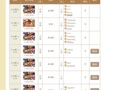-ABC Cooking Studio(上海环球金融中心店)