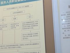 -圣呗口腔·舒适化种植牙·矫正中心(广州总院)